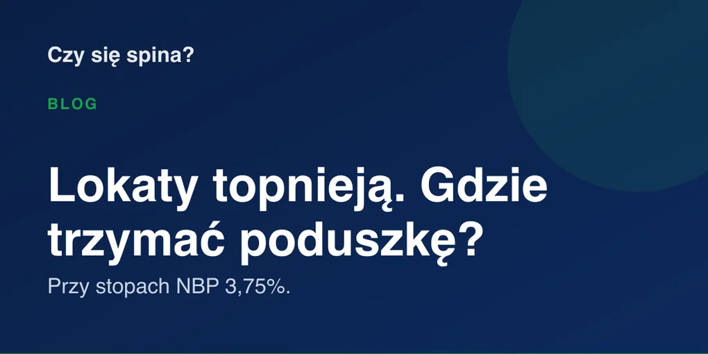 Lokaty topnieją. Gdzie trzymać poduszkę przy stopach 3,75%?